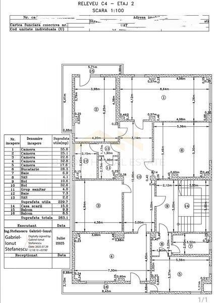 Piata Iancului inchiriere cladire multifunctionala 995 mp utili
