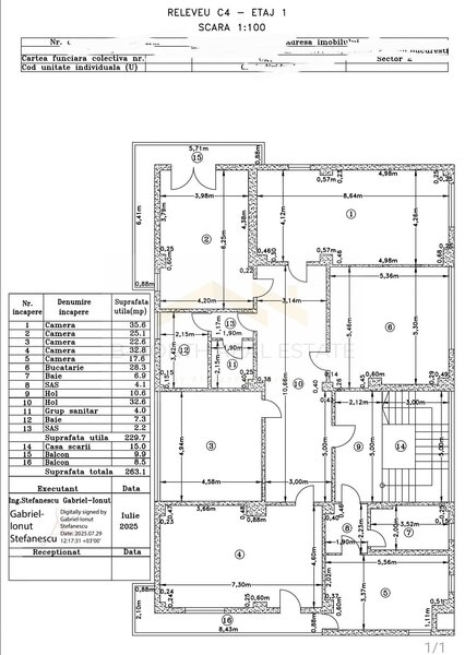Piata Iancului inchiriere cladire multifunctionala 995 mp utili